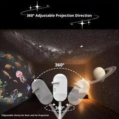 2-in-1 LED Galaxy Star Projector Light (360° Rotating)