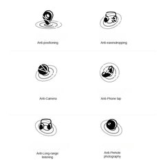 GPS Car Positioning Scanning Detector Anti-peeping Anti-surveillance Intelligent Signal Detector