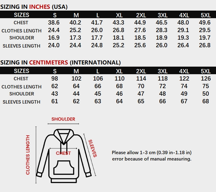 Unisex Luffy Zipper Sunscreen Thin Jacket