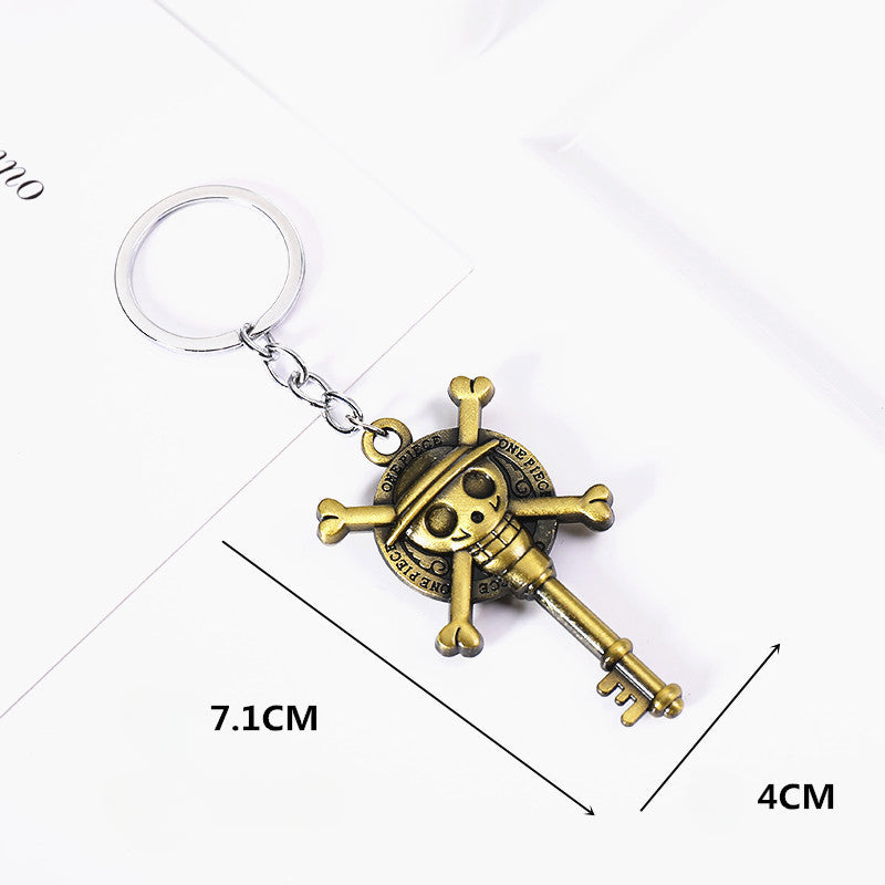 Creative Luffy Keychain Pendant