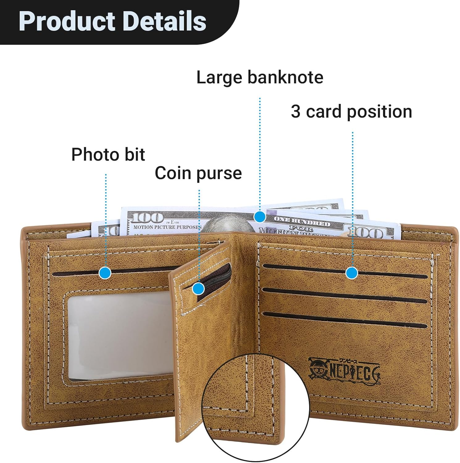 4 PCS Luffy Bifold Wallet Necklace Keychain Bracelet Set