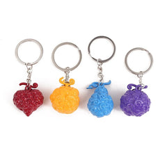 Luffy Devil Fruit Keychain Pendant