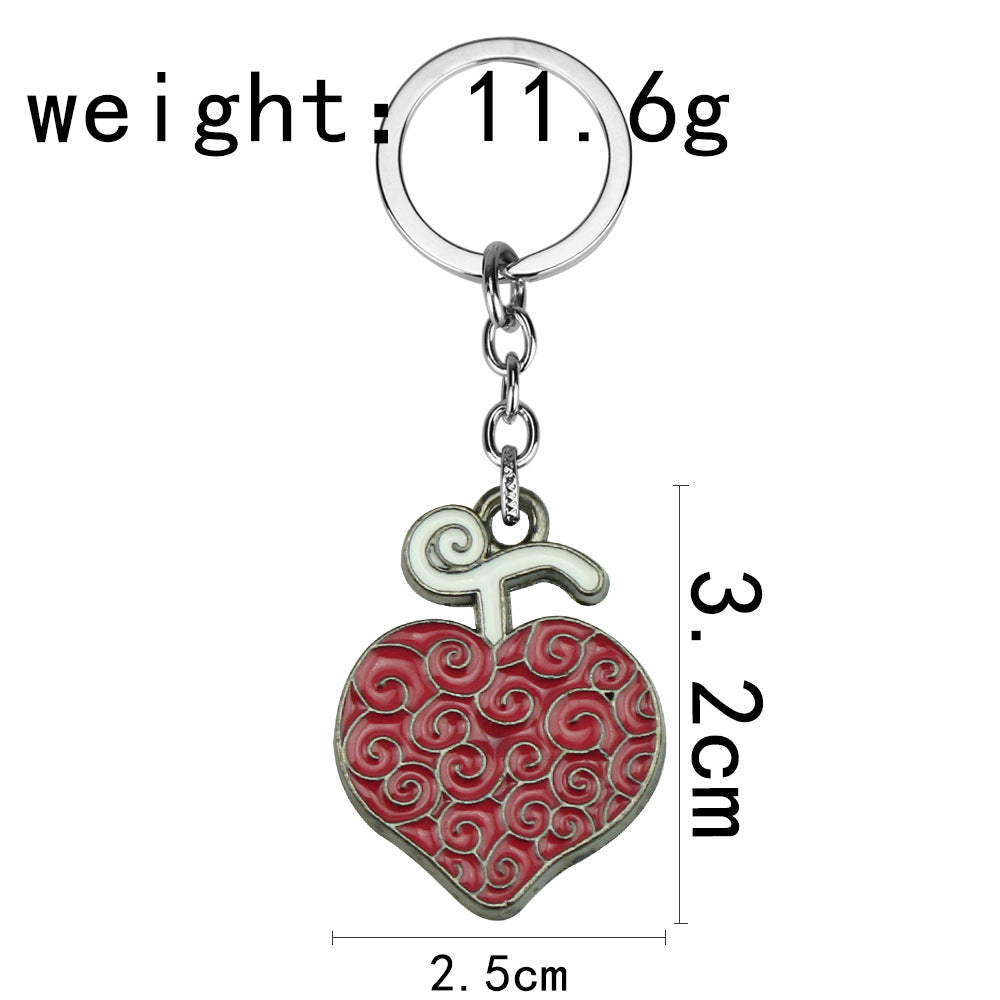 Luffy Devil Fruit Keychain Pendant